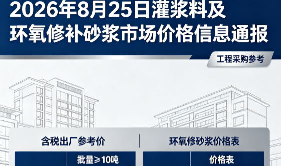 克拉玛依2026年8月25日灌浆料及环氧修补砂浆市场价格信息通报